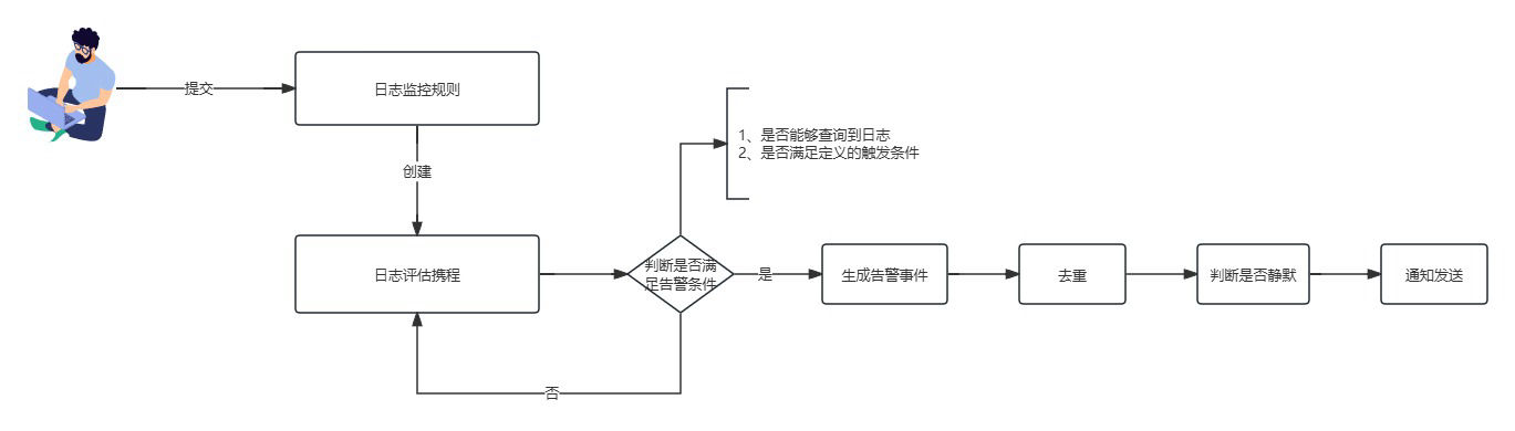 9f435be2c6bad62140927d1c6f9ce8f4 MD5