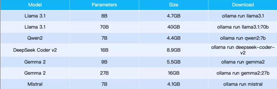 f58bc992abb37a93bf4f517fffa16496 MD5