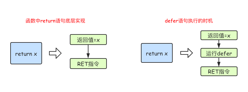 17adf2fa3b03a5429a7cf3f63cbd1c34 MD5