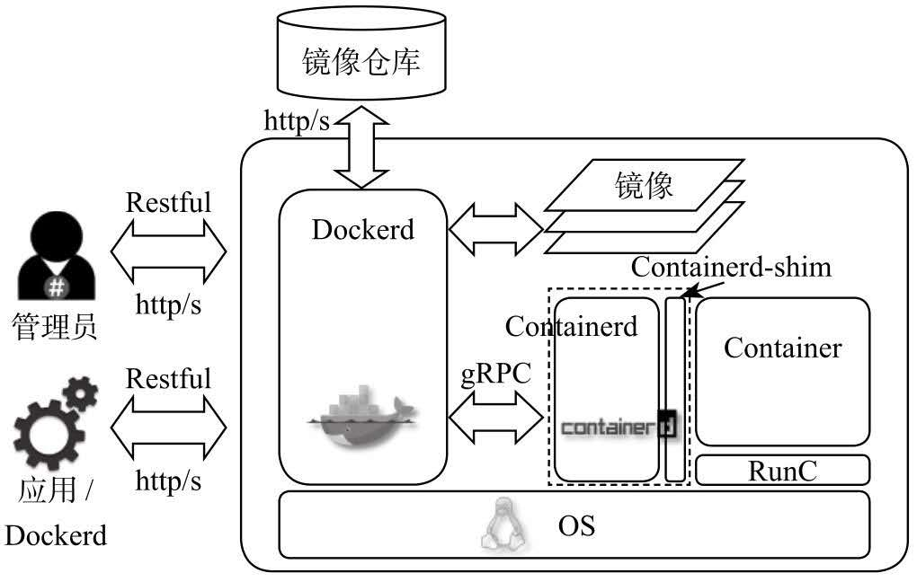 1ec2e0224f9264fdad7a277b70980591 MD5