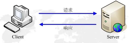 5c07e82377357451bd28881c0461bec6 MD5