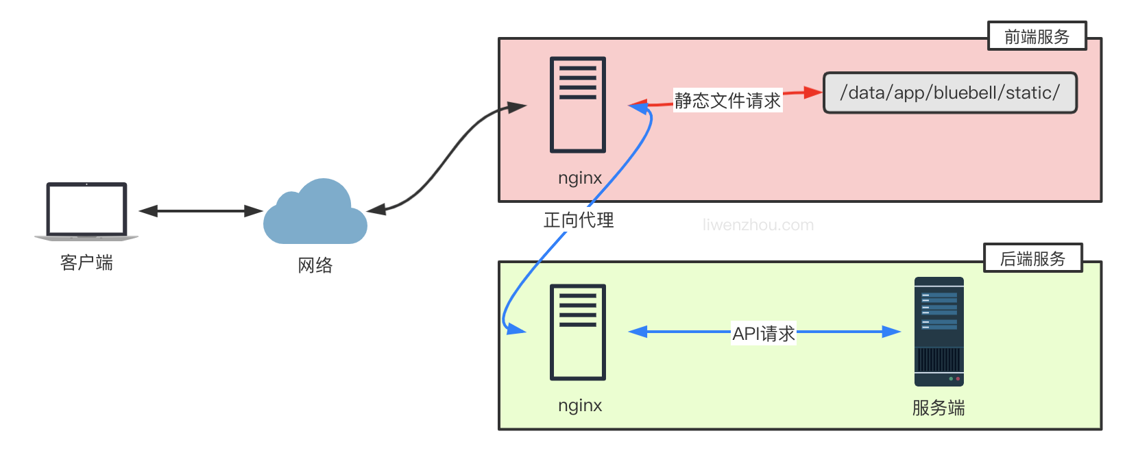 ca41a76378a953e6b6f5424db6f384e4 MD5