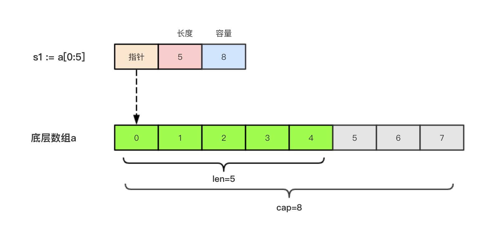 d24b2107c0188c9b85eaf298b8d3cdd8 MD5