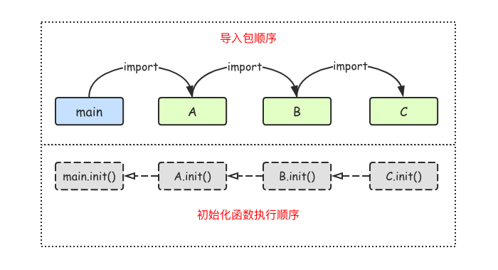 f708f3d0993ae9022072d2e68fc5175b MD5