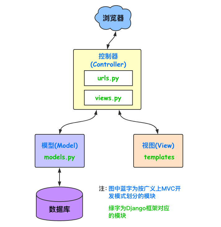 22fa399393095f642bb4d4d72e0bb783 MD5