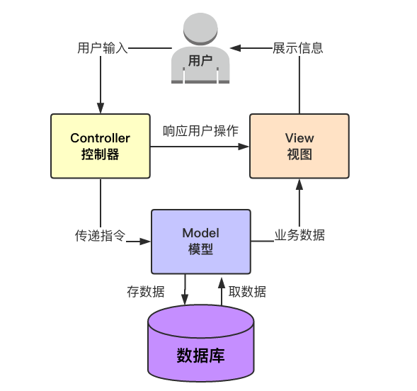 36332cf46e4f2d358122b72751be9cc5 MD5