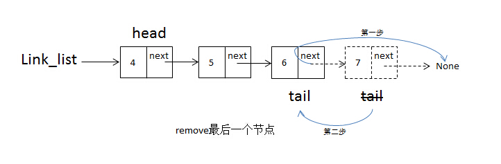 3b54b8fbd1b537f8633741f28a1485d7 MD5