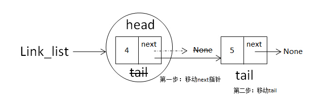 7eac2d0837336cdd9e69625406f6f055 MD5