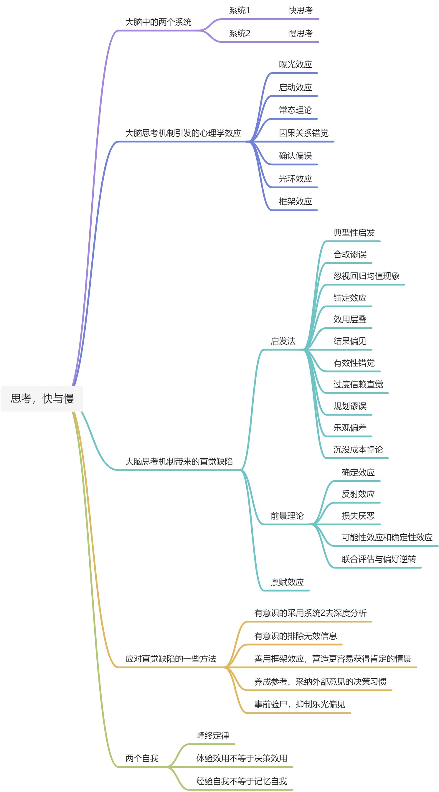 933fa98f83cb20f83881258d097def82 MD5