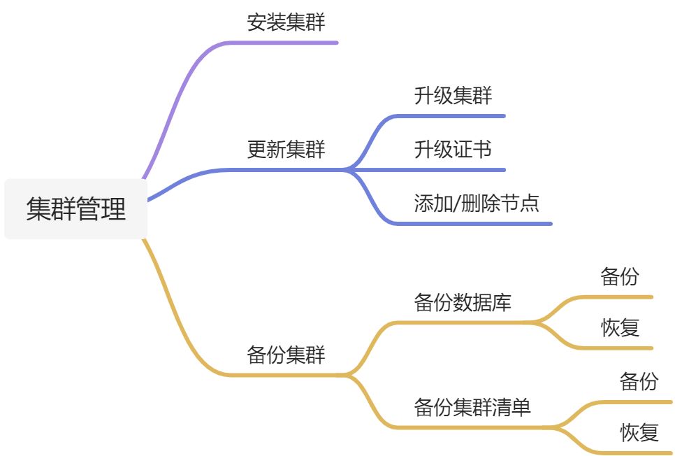 af77e0141244194f7bc84953db7081d8 MD5