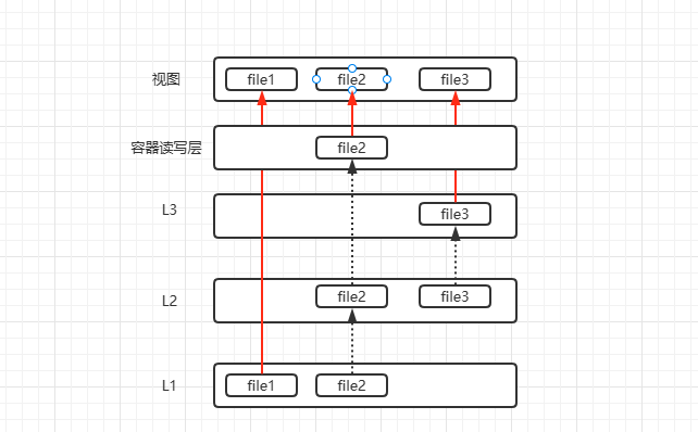 b744689a66c14b3bddb6421039900dc4 MD5