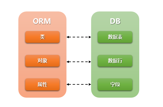 ba067d9705eedbf520cdc151698d717e MD5