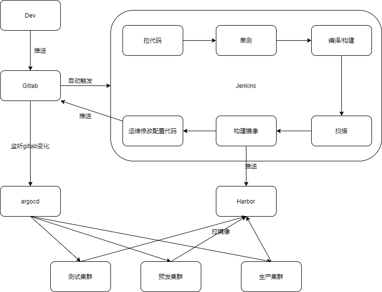 e79b4a719430dc657c172f7bea3df03a MD5