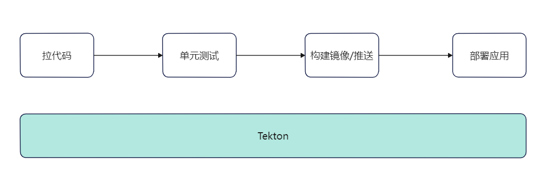 eb64dd63113e9b06498ec3993929b804 MD5